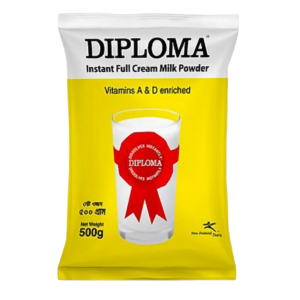 Diploma MilkPowder